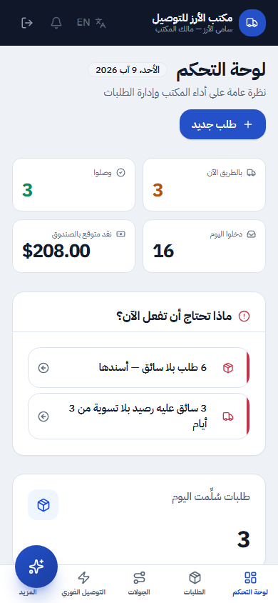 لقطة شاشة للوحة تحكم المكتب: طلبات اليوم وربحه والنقد قيد التوزيع