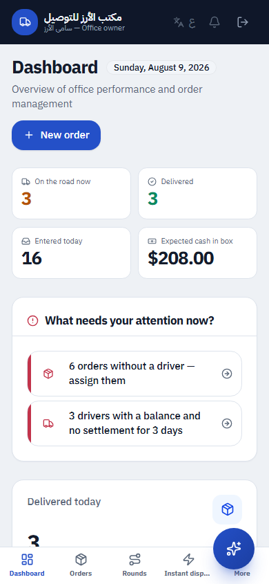 Screenshot of the office dashboard: today's orders, profit and cash out for delivery